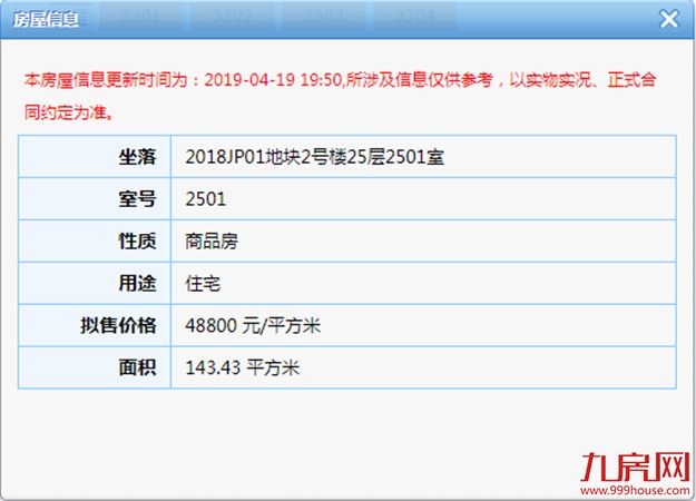 　最低4.0万/㎡！最高4.9万/㎡！武地&建发央著二期744套住宅获批预售——九房网