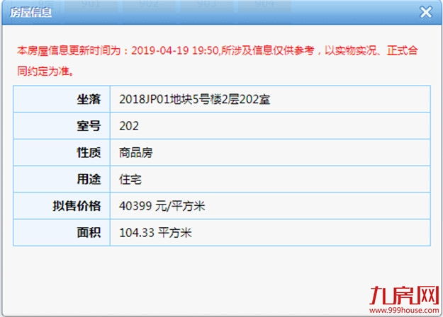 　最低4.0万/㎡！最高4.9万/㎡！武地&建发央著二期744套住宅获批预售——九房网