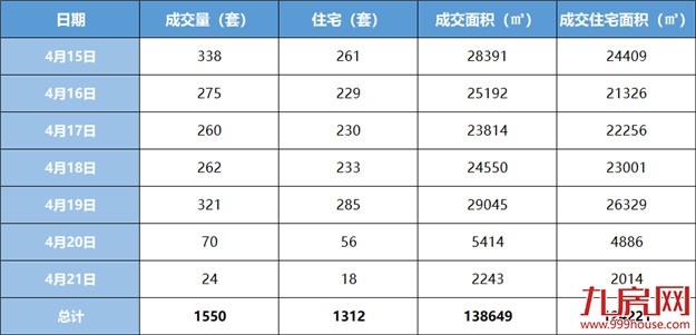 7所中学扩招！新增学位800个！小升初方案公布8校试行“5+4”——九房网