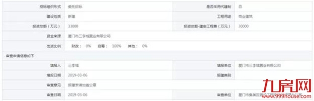 重磅！历史性时刻！三李城万达今日开工！这个地区要腾飞了！——九房网