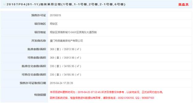 厦门房产,厦门房地产,厦门新房,九房网,厦门房产