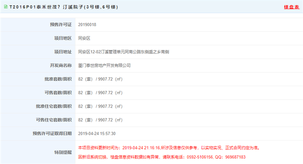 厦门房产,厦门房地产,厦门新房,九房网,厦门房产