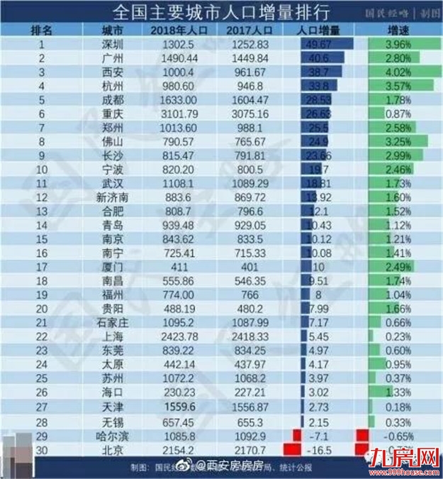 鹤岗，中国城市的噩梦？——九房网
