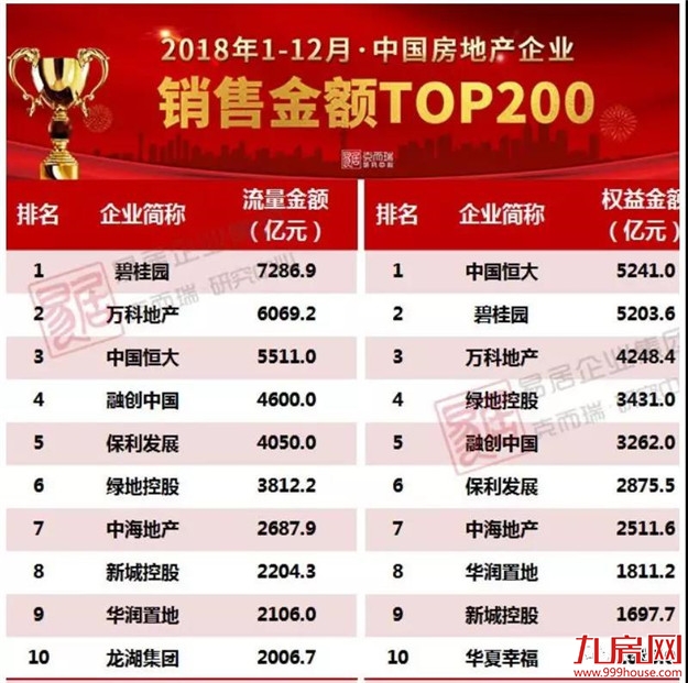 鹤岗，中国城市的噩梦？——九房网