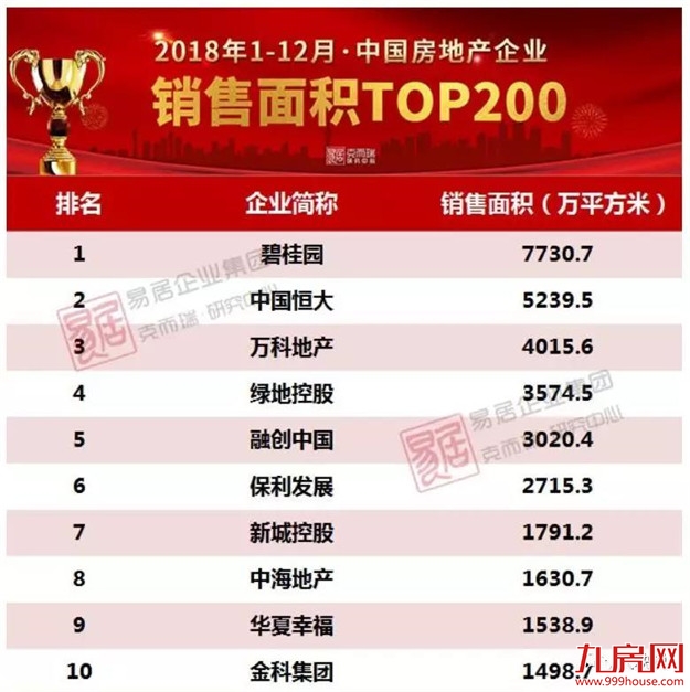 鹤岗，中国城市的噩梦？——九房网