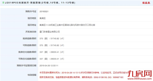 厦门房产,厦门房地产,厦门新房,九房网,厦门房产