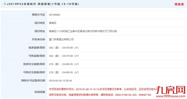 厦门房产,厦门房地产,厦门新房,九房网,厦门房产
