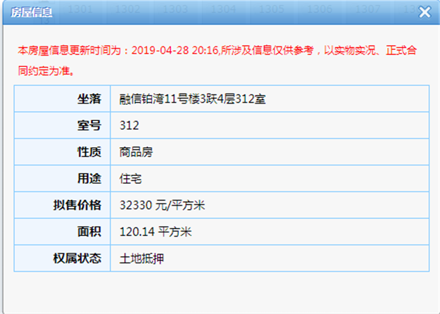 厦门房产,厦门房地产,厦门新房,九房网,厦门房产