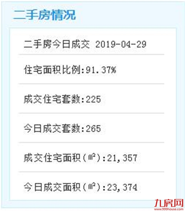 900吨！福厦高铁首孔箱梁成功架设 力争计划于2022年9月建成通车——九房网