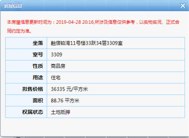 厦门房产,厦门房地产,厦门新房,九房网,厦门房产
