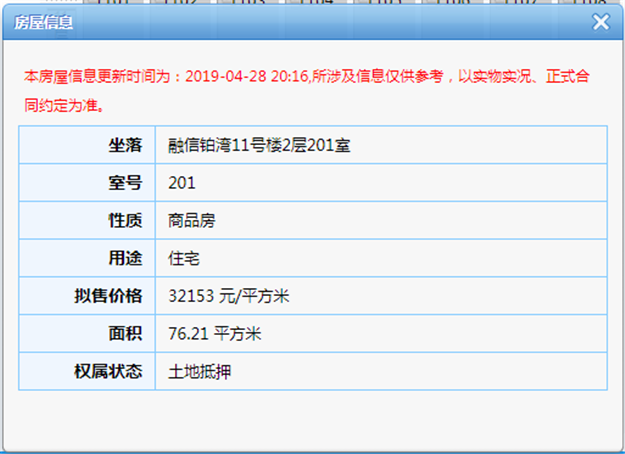 厦门房产,厦门房地产,厦门新房,九房网,厦门房产