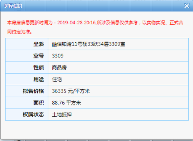 最低3.9万/㎡！集美一楼盘领出预售证！615套房源即将入市！——九房网