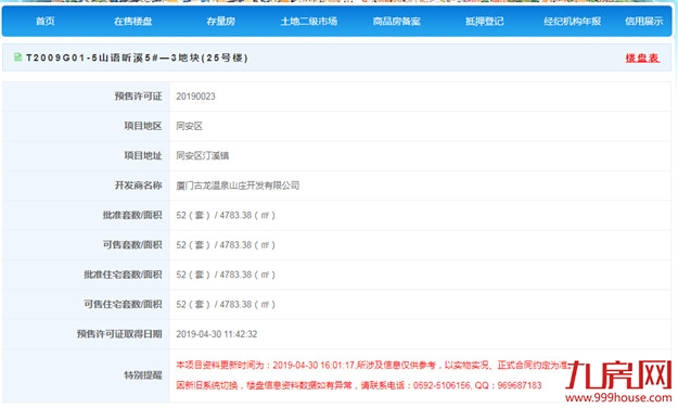 厦门房产,厦门房地产,厦门新房,九房网,厦门房产