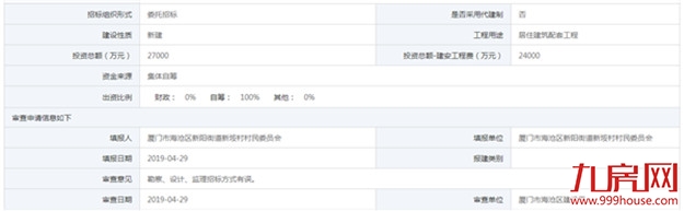 海沧区新垵正顺公寓报建公布 拟投2.7亿建公寓/店面等——九房网