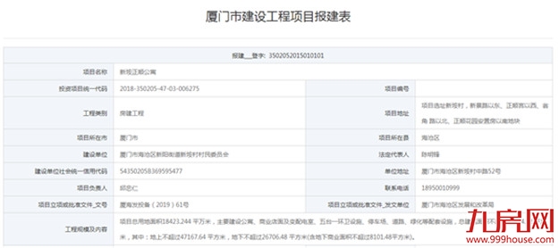 海沧区新垵正顺公寓报建公布 拟投2.7亿建公寓/店面等——九房网