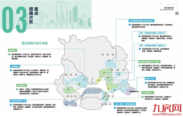 厦门房产,厦门房地产,厦门新房,九房网,厦门房产