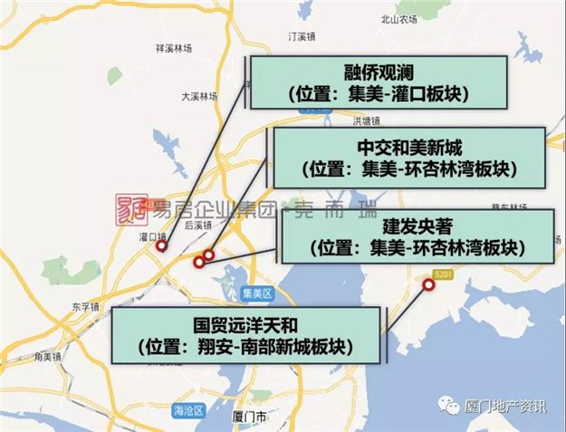 厦门房产,厦门房地产,厦门新房,九房网,厦门房产 厦门房产,厦门房地产,厦门新房,九房网,厦门房产