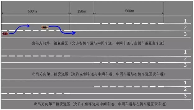 最新！翔安隧道变道区有新调整！明天零时开始实施——九房网