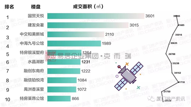 厦门房产,厦门房地产,厦门新房,九房网,厦门房产 厦门房产,厦门房地产,厦门新房,九房网,厦门房产