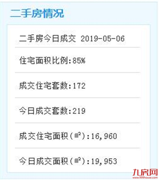 厦门房产,厦门房地产,厦门新房,九房网,厦门房产 厦门房产,厦门房地产,厦门新房,九房网,厦门房产