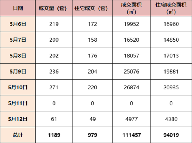 厦门将新增一双语高中! 24班建制 计划今年秋季开学——九房网