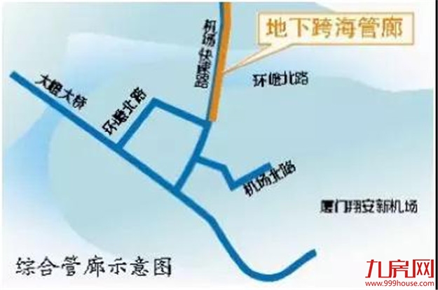 定了!厦门重磅会议:8大片区腾飞!划定未来3年城市发展蓝图——九房网 定了!厦门重磅会议:8大片区腾飞!划定未来3年城市发展蓝图——九房网