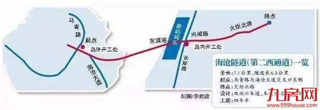 定了!厦门重磅会议:8大片区腾飞!划定未来3年城市发展蓝图——九房网 定了!厦门重磅会议:8大片区腾飞!划定未来3年城市发展蓝图——九房网