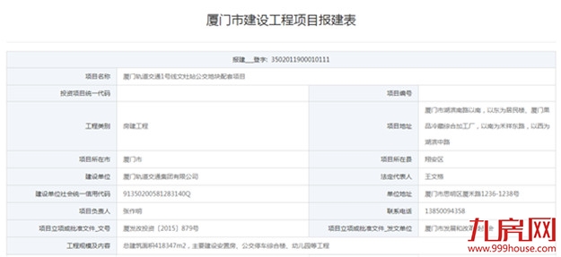 地铁1号线文灶站配套项目报建公布 拟建安置房/幼儿园——九房网