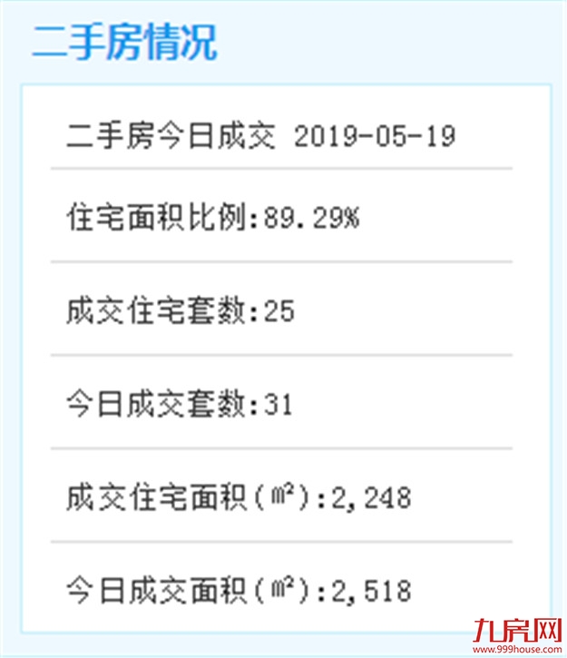 厦门房产,厦门房地产,厦门新房,九房网,厦门房产 厦门房产,厦门房地产,厦门新房,九房网,厦门房产