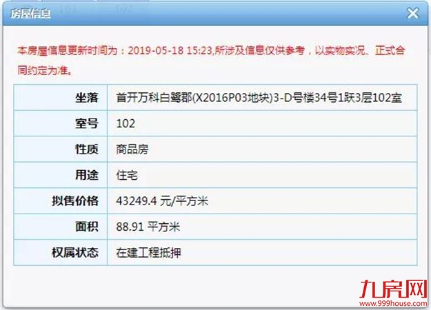1.65万/㎡起！角美前地王今天首开！厦门预售3连发，刚需又遭暴击！——九房网
