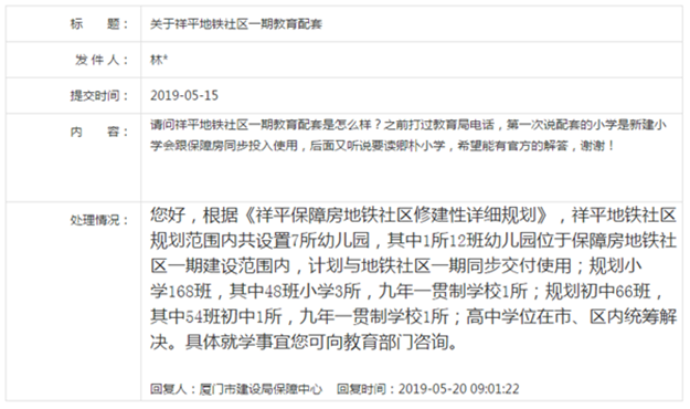 市建设局：祥平社区规划3所幼儿园48班小学68班初中——九房网