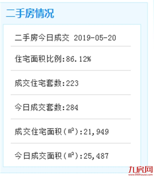 厦门房产,厦门房地产,厦门新房,九房网,厦门房产 厦门房产,厦门房地产,厦门新房,九房网,厦门房产