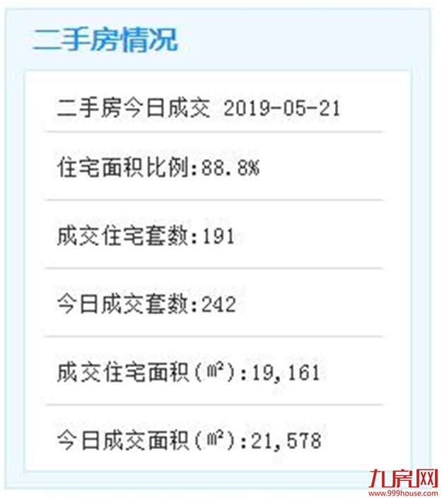 总面积406公顷!翔安大嶝控规公示!定位为高端总部/商贸金融集聚区——九房网 总面积406公顷!翔安大嶝控规公示!定位为高端总部/商贸金融集聚区——九房网