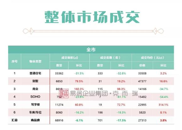 厦门房产,厦门房地产,厦门新房,九房网,厦门房产 厦门房产,厦门房地产,厦门新房,九房网,厦门房产