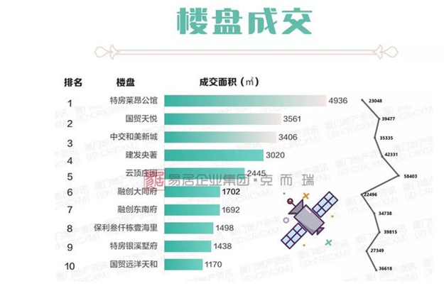 厦门房产,厦门房地产,厦门新房,九房网,厦门房产 厦门房产,厦门房地产,厦门新房,九房网,厦门房产