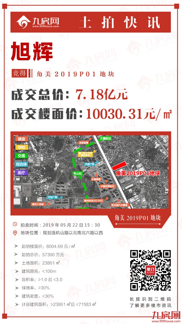 厦门房产,厦门房地产,厦门新房,九房网,厦门房产 厦门房产,厦门房地产,厦门新房,九房网,厦门房产