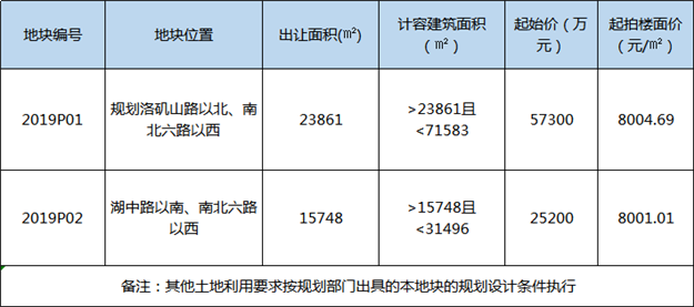 厦门房产,厦门房地产,厦门新房,九房网,厦门房产 厦门房产,厦门房地产,厦门新房,九房网,厦门房产