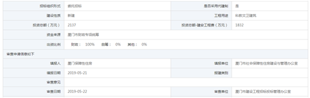 厦门房产,厦门房地产,厦门新房,九房网,厦门房产 厦门房产,厦门房地产,厦门新房,九房网,厦门房产
