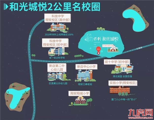 厦门房产,厦门房地产,厦门新房,九房网,厦门房产 厦门房产,厦门房地产,厦门新房,九房网,厦门房产