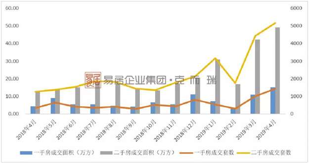最新!4月厦门100个小区二手房价格曝光!你家房子现在值多少钱?——九房网 最新!4月厦门100个小区二手房价格曝光!你家房子现在值多少钱?——九房网