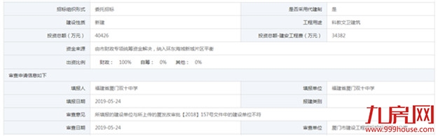 厦门房产,厦门房地产,厦门新房,九房网,厦门房产 厦门房产,厦门房地产,厦门新房,九房网,厦门房产