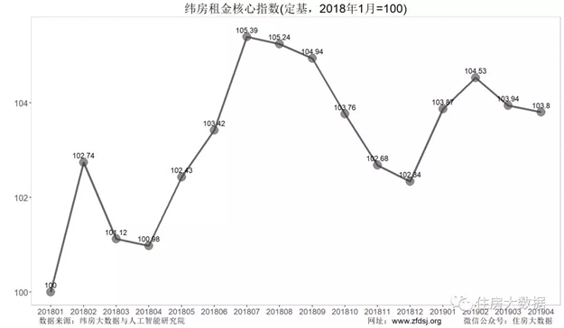 厦门房产,厦门房地产,厦门新房,九房网,厦门房产 厦门房产,厦门房地产,厦门新房,九房网,厦门房产