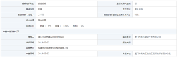 厦门房产,厦门房地产,厦门新房,九房网,厦门房产 厦门房产,厦门房地产,厦门新房,九房网,厦门房产