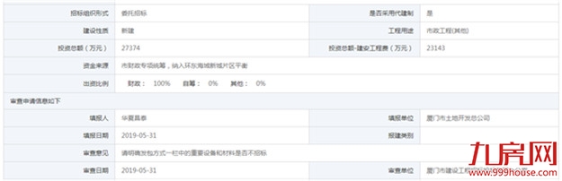 厦门房产,厦门房地产,厦门新房,九房网,厦门房产 厦门房产,厦门房地产,厦门新房,九房网,厦门房产