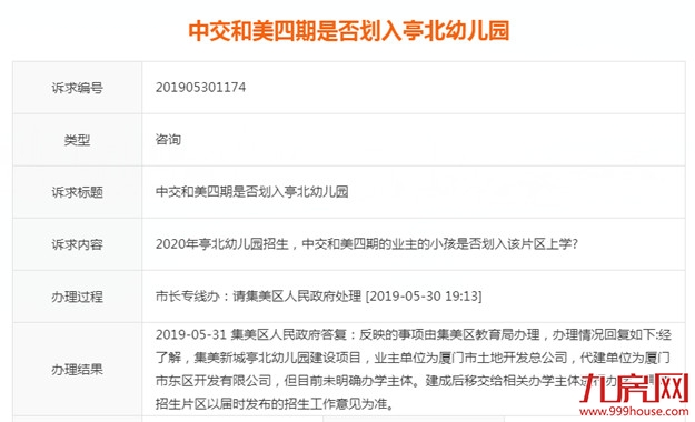 中交和美四期是否划入亭北幼儿园?集美政府这样回…——九房网