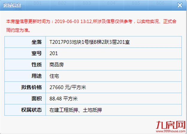 27660-40082元/㎡ 招商雍和府752套住宅获批预售——九房网