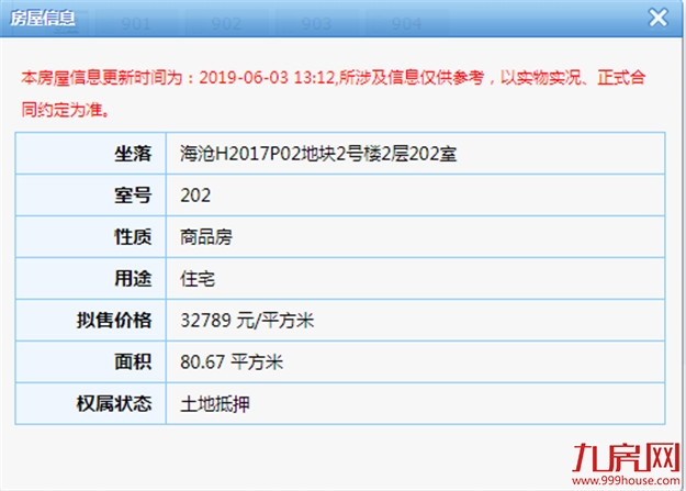 32789-46589元/㎡ 招商·公园壹号710套住宅获批预售——九房网