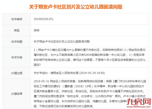 翔安卢卡社区划片及公立幼儿园就读? 翔安政府答复——九房网