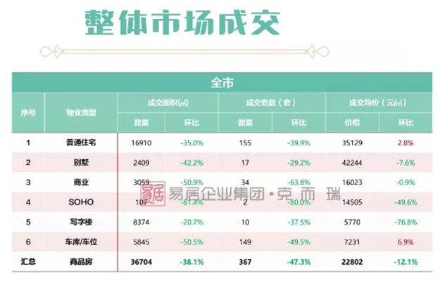 厦门房产,厦门房地产,厦门新房,九房网,厦门房产 厦门房产,厦门房地产,厦门新房,九房网,厦门房产