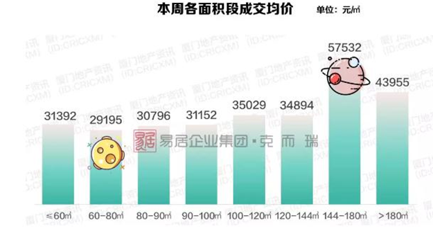 厦门房产,厦门房地产,厦门新房,九房网,厦门房产 厦门房产,厦门房地产,厦门新房,九房网,厦门房产